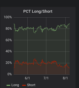 EOS trading 3.png