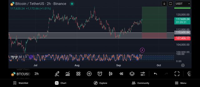 Screenshot_2025-09-18-17-50-30-023_com.tradingview.tradingviewapp.jpg