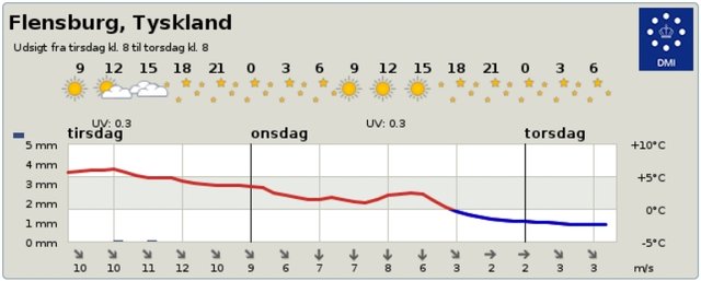 DMIDK-01-01-2019.jpg