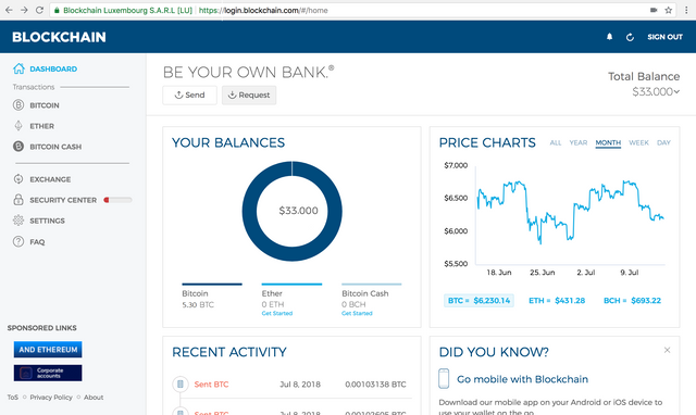 Investment How To Earn 3 500 Weekly Trading Bitcoins With Little - 