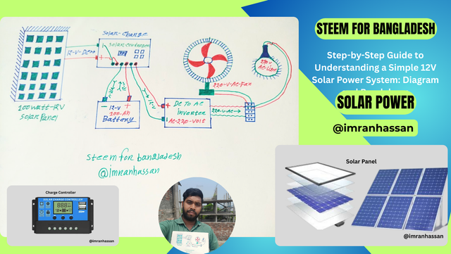 Mentor @imranhassan (12).png