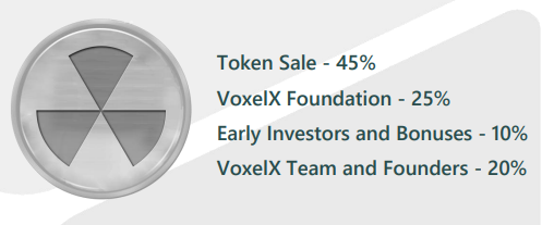VOXELX TOKEN.png