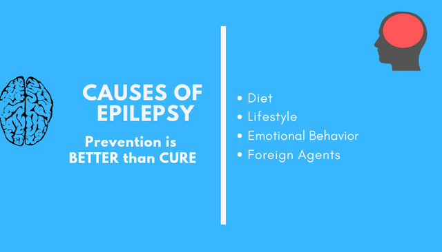 neeraj epilepsy clinic 25.png