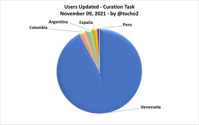 gráfico121121_2.png