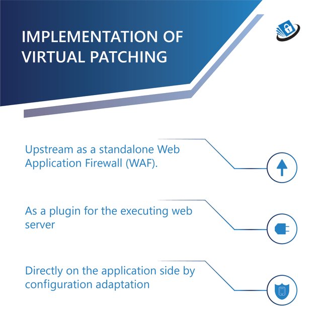 Implementation of virtual patching.jpg