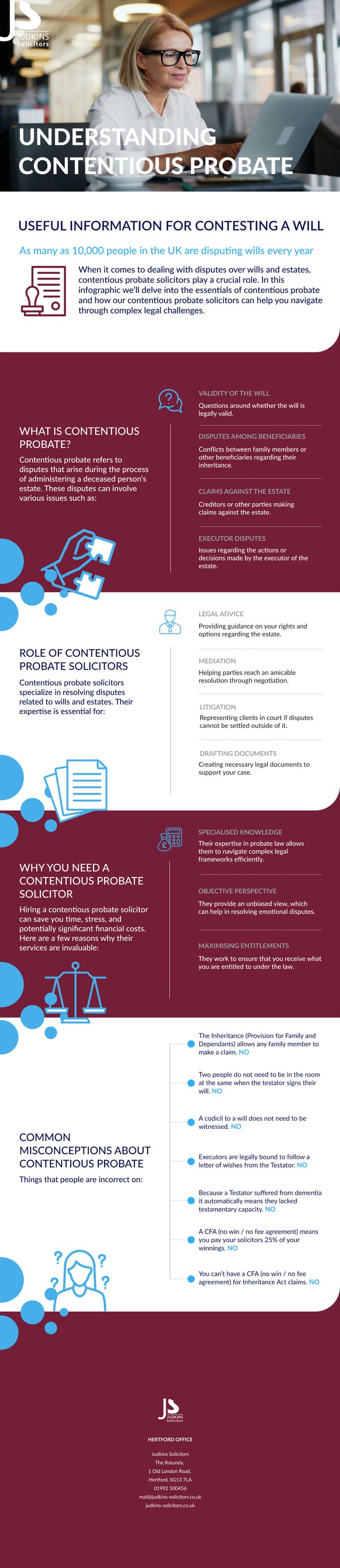 contentious-probate-infographic-new.jpeg