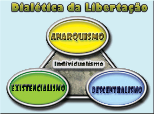 dialectics-liberation-pt.png