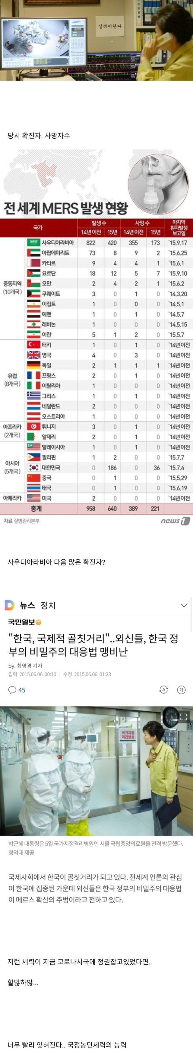 5년전 코로나가 터졌다면... 지금 확진자 수는.jpg