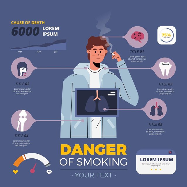 danger-smoking-infographic_23-2148711983.jpg