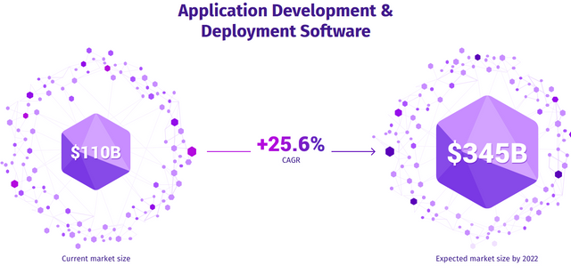 Screenshot_2018-08-03 Decentralized Application Development Automation Buddy(3).png