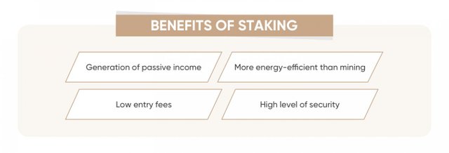 -infographics-what-is-staking-crypto-3.png