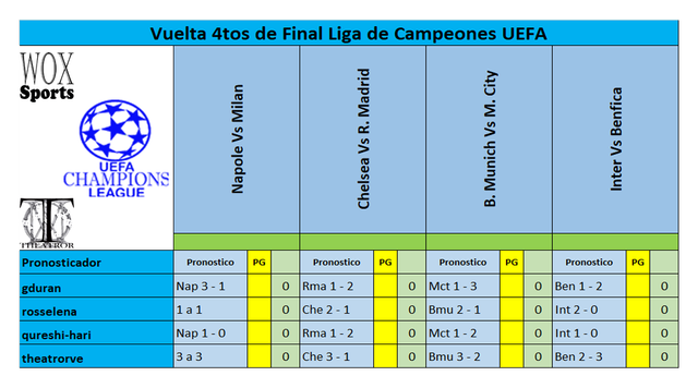 B 04 Cuadro de participantes 01.png