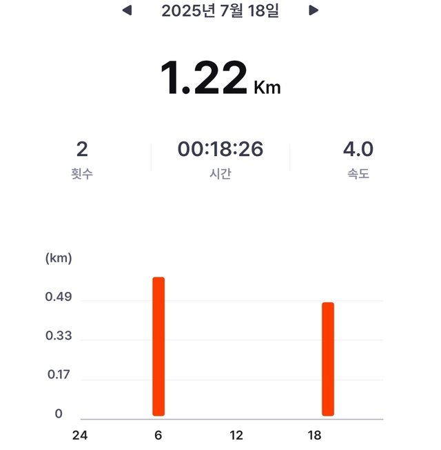 Screenshot_20250719_114846_SuperWalk.jpg