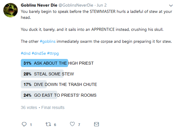 goblins-poll.png