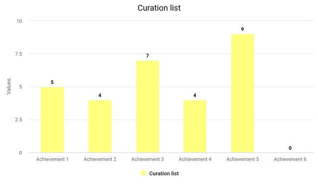 chart_maker_pro_1644220087384.jpg