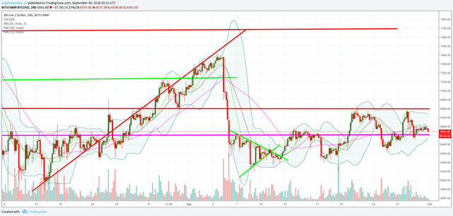 BTCUSD.jpg