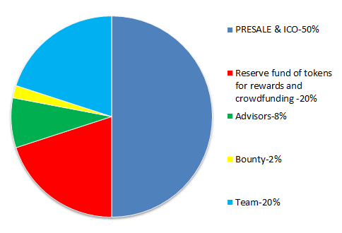 graph-eng.png