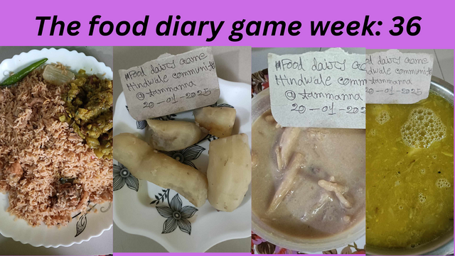 The food diary game week 36.png