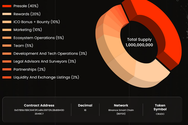 tokenomics2.png