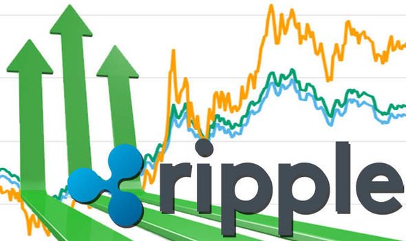 ripple-price-live-xrp-news-crash-rally-cryptocurrency-exchange-906414.jpg