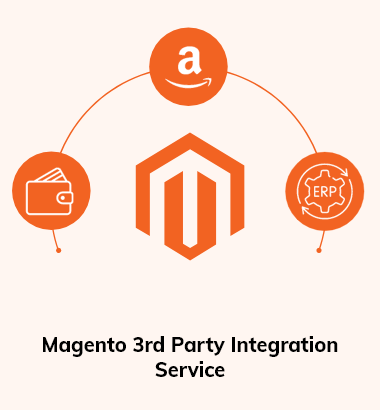 Magento_3rd_Party_Integration_Service.png