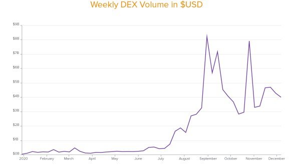 Top-5-Milestones-Crypto-Inline-Graphics-R1_3-1.jpg