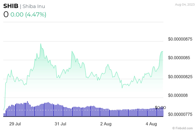 chart (1).png