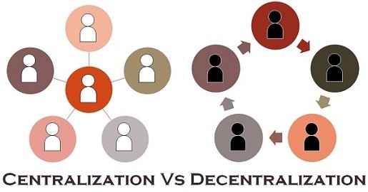 Centralization-Vs-Decentralization.jpg