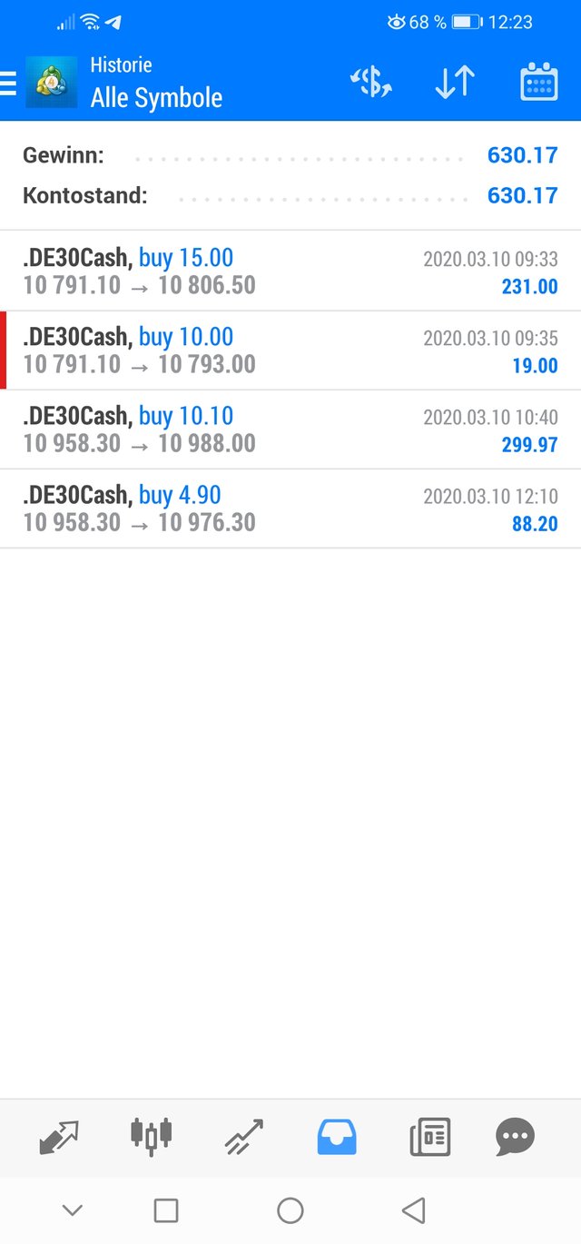 Screenshot_20200310_122351_net.metaquotes.metatrader4.jpg