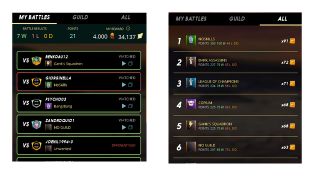 splinterlands10042025.png
