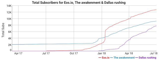 eos top1-3.png