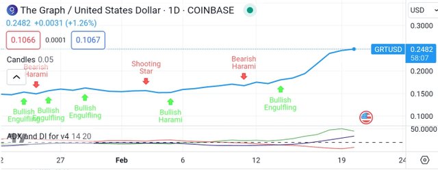 Screenshot_20240221-080214_TradingView.jpg