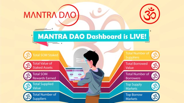 mantra dao new.jpg