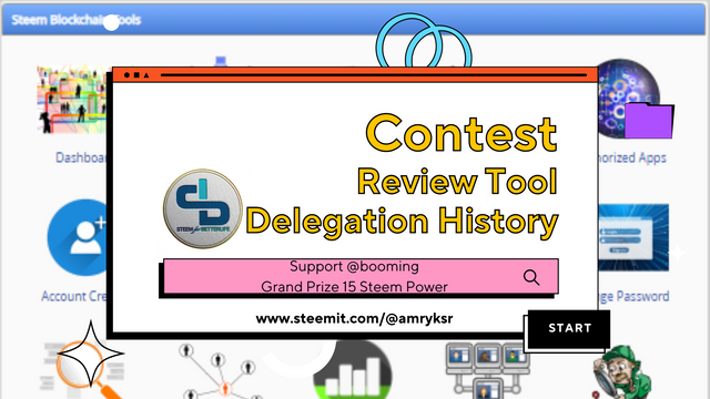 Contest Review Tool Delegation History.png