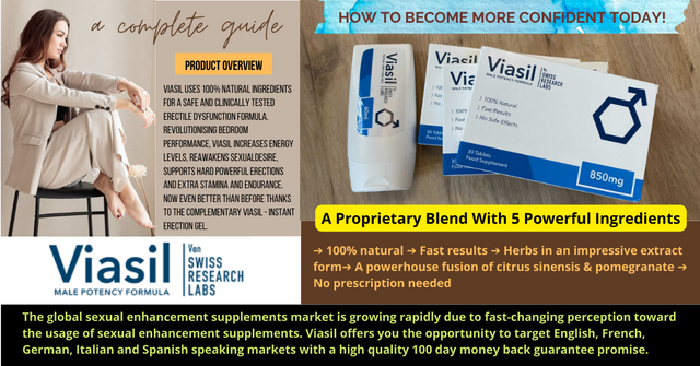 The global sexual enhancement supplements market is growing rapidly due to fast-changing perception toward the usage of sexual enhancement supplements. Viasil offers you the opportunity to target English, French, G.png