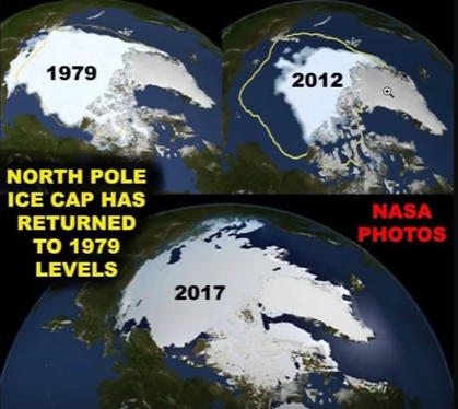 north pole ice caps 1979 levels.png