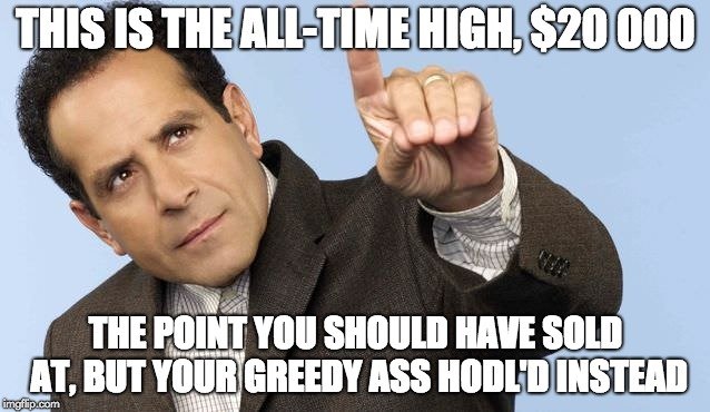 Hindsight hodl.jpg