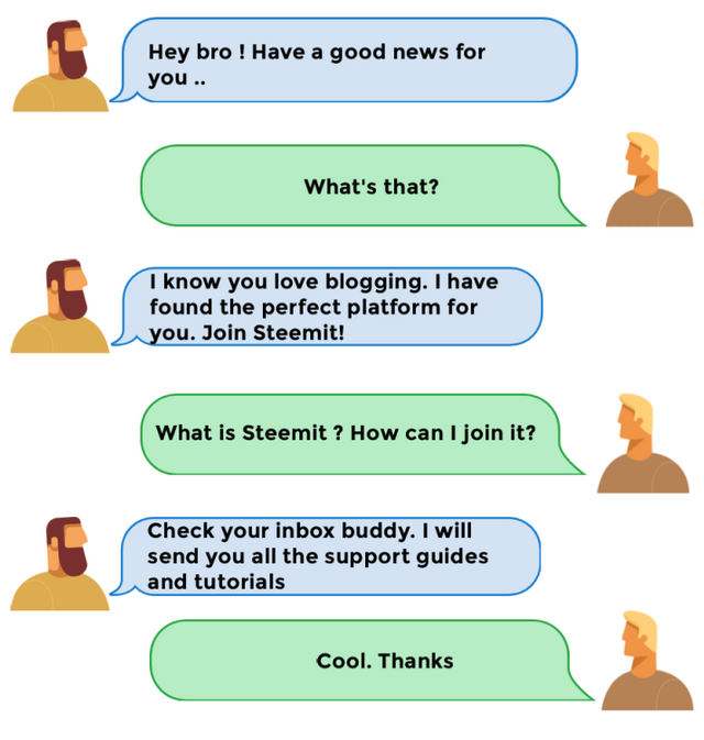 introdusing steemit to friends.PNG