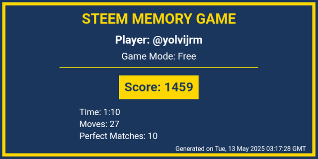 Game Result