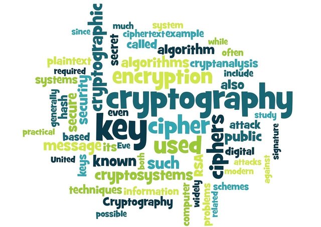 cryptography-1091254_1280.jpg