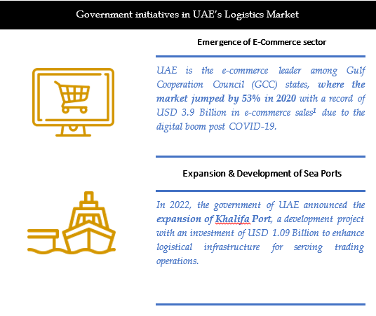 UAE-Logistics-Market-Report1.png
