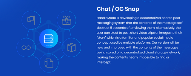 FireShot Capture 286 - HandleMode – A decentralized and forever ad free so_ - https___handlemode.io_.png