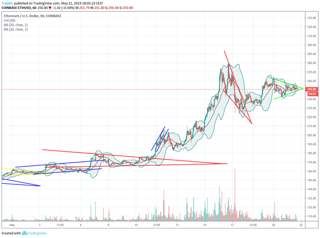 www.tradingview.png