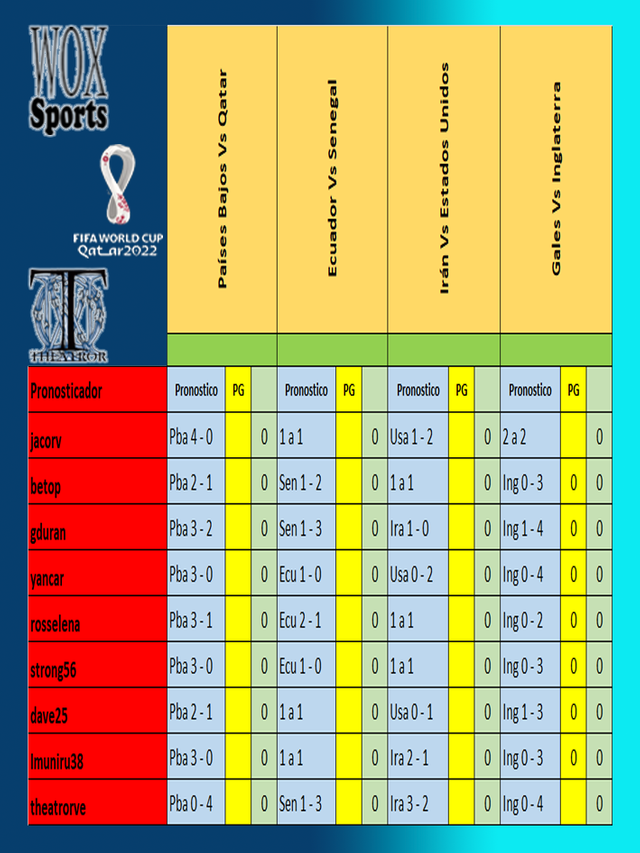 B 03 Cuadro 01 de participantes.png