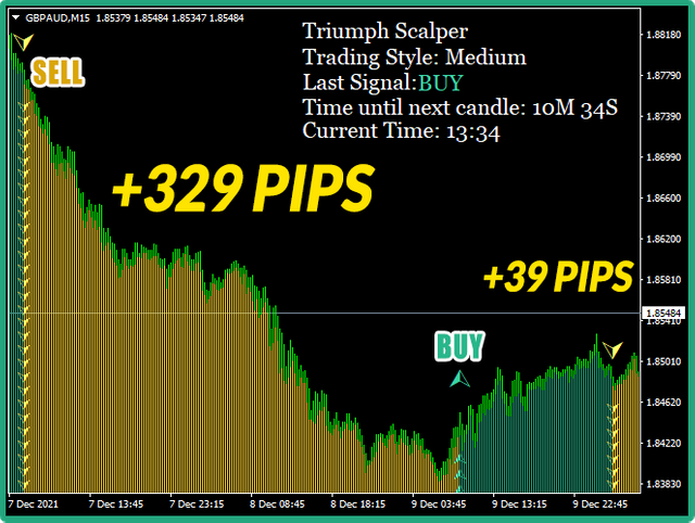 1_gbpaud-m15.png