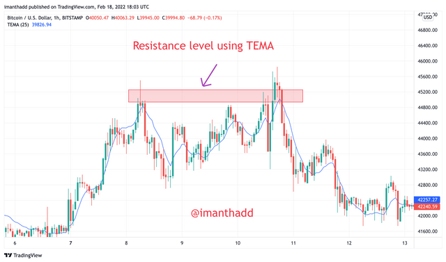 BTCUSD_2022-02-18_23-33-48.png