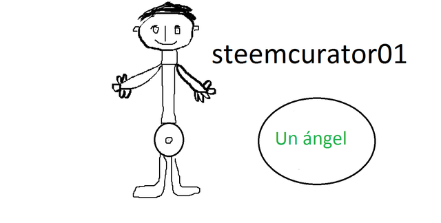 steem curator.png