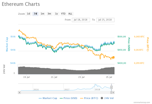 chart (2).png