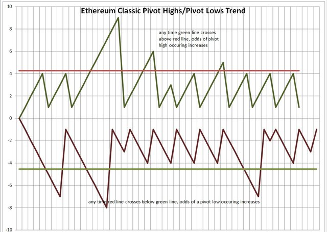 ethereum classic oversold.jpg