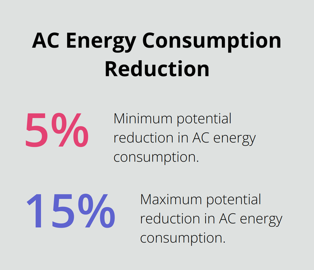 can-air-conditioning-make-you-sick-infographic-3-1752462470.png